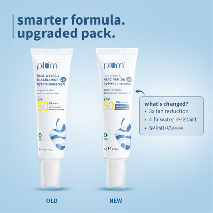 2% Niacinamide & Rice Water SPF 50 PA+++ Hybrid Sunscreen