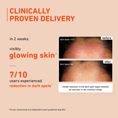 15% Vitamin C Serum with Mandarin